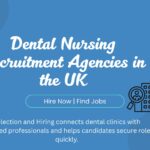 Dental Nursing Recruitment Agencies in the UK