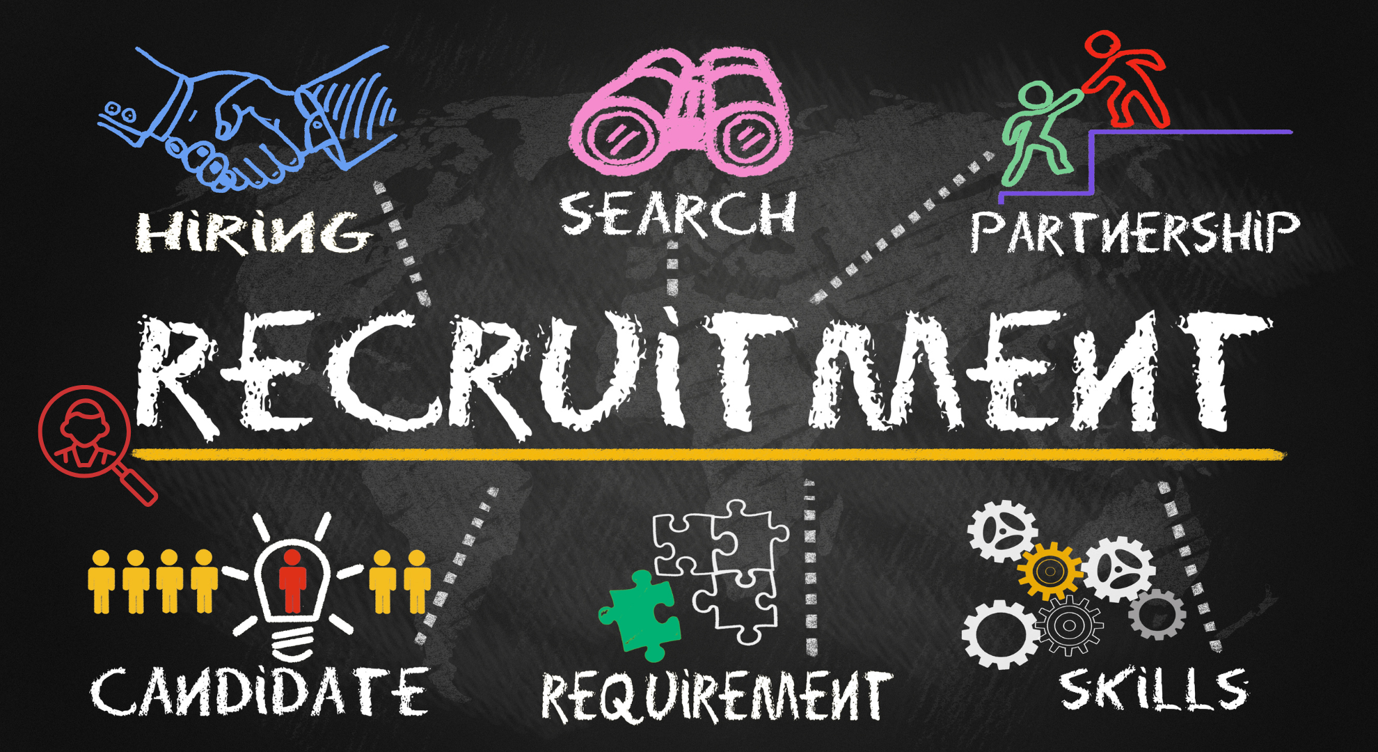 Education Recruiters UK