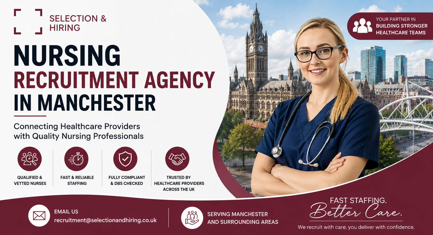 Best Nursing Recruitment Agency Manchester