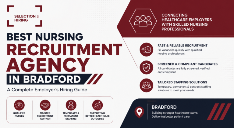 nursing recruitment agency in Bradford