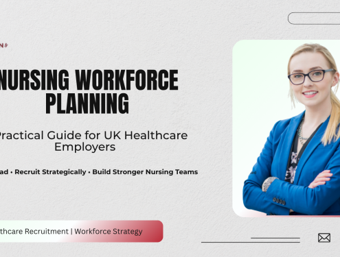 Nursing Workforce Planning