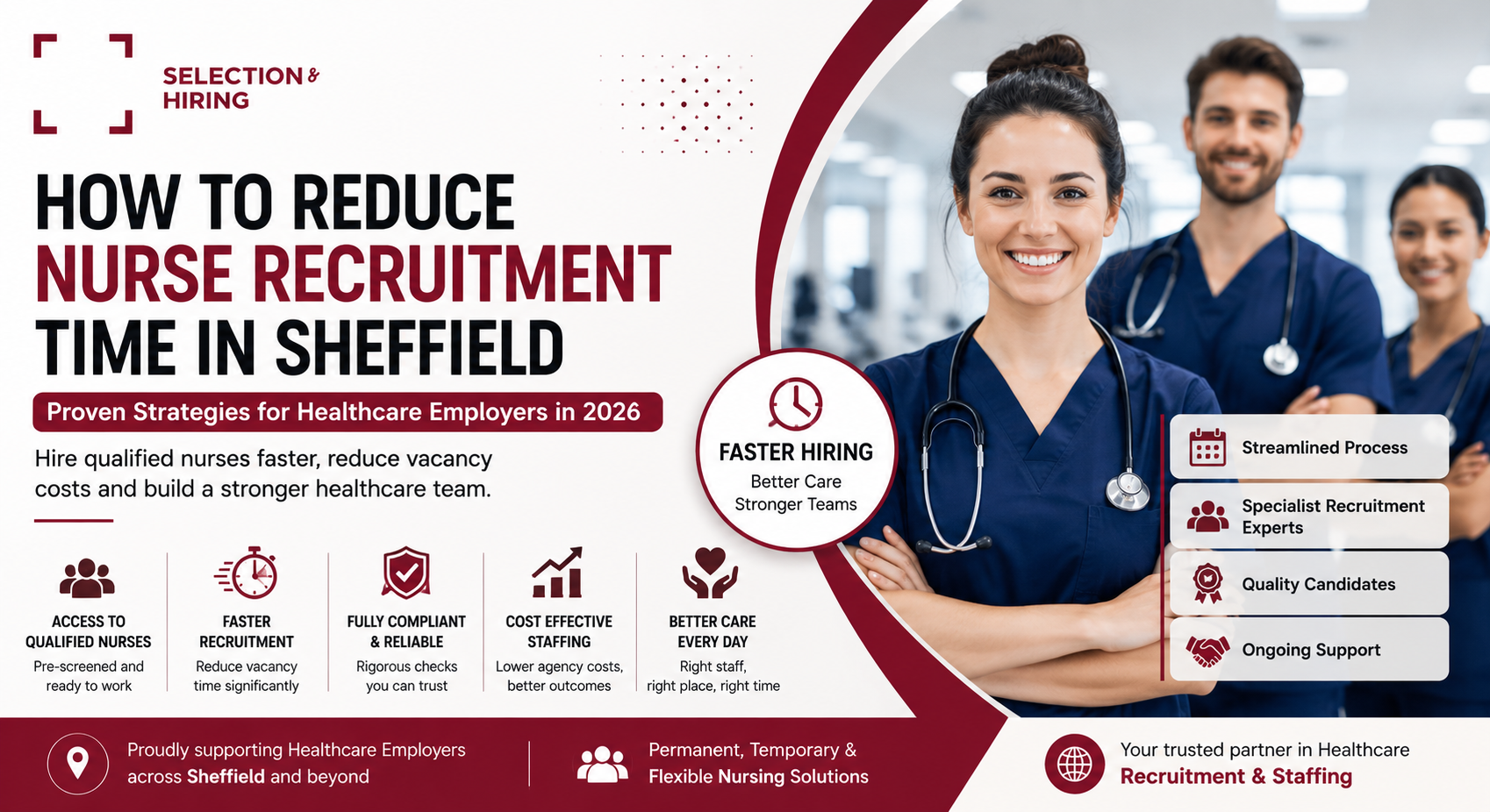 Reduce nurse recruitment time in Sheffield