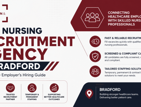 nursing recruitment agency in Bradford